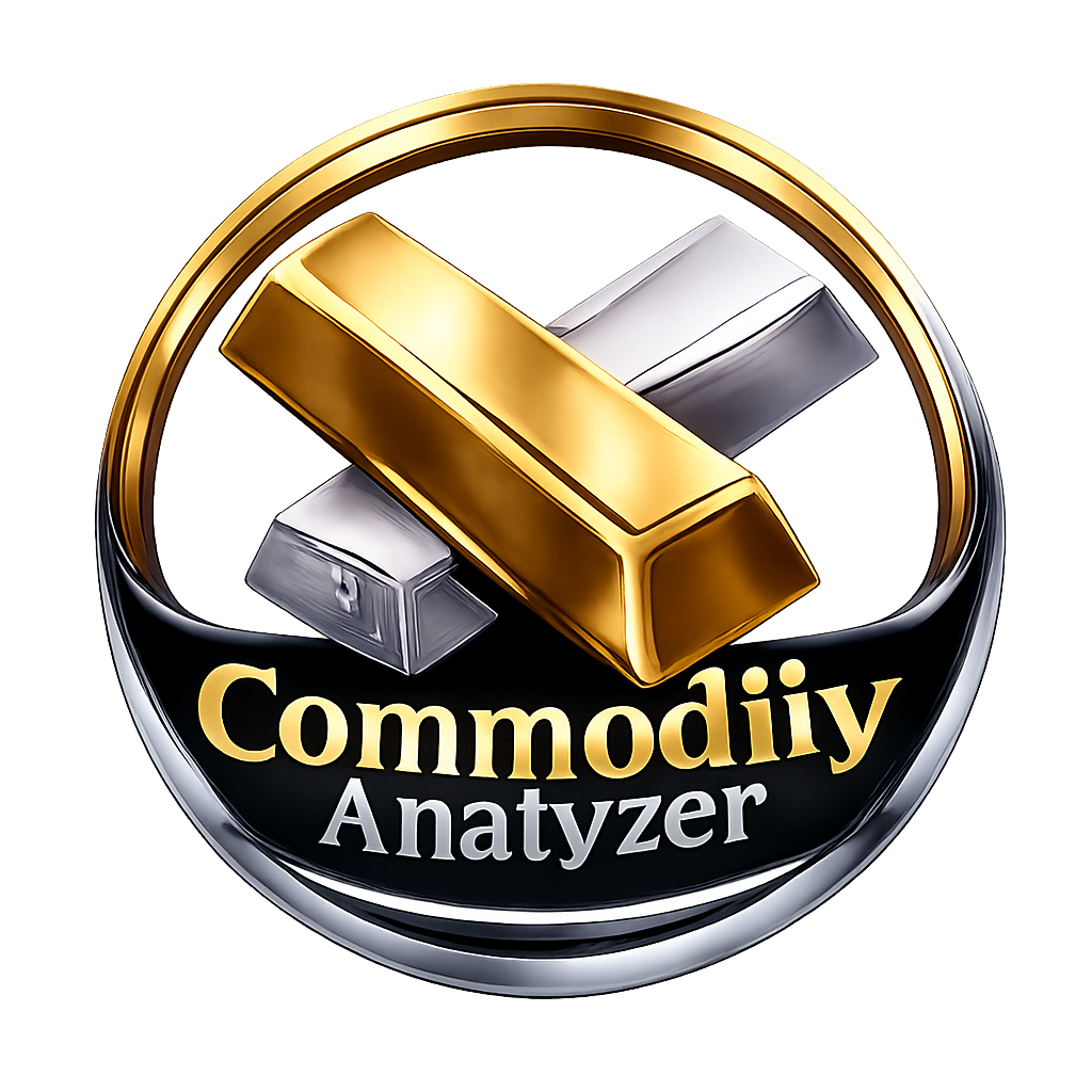 Commodity Analyzer
